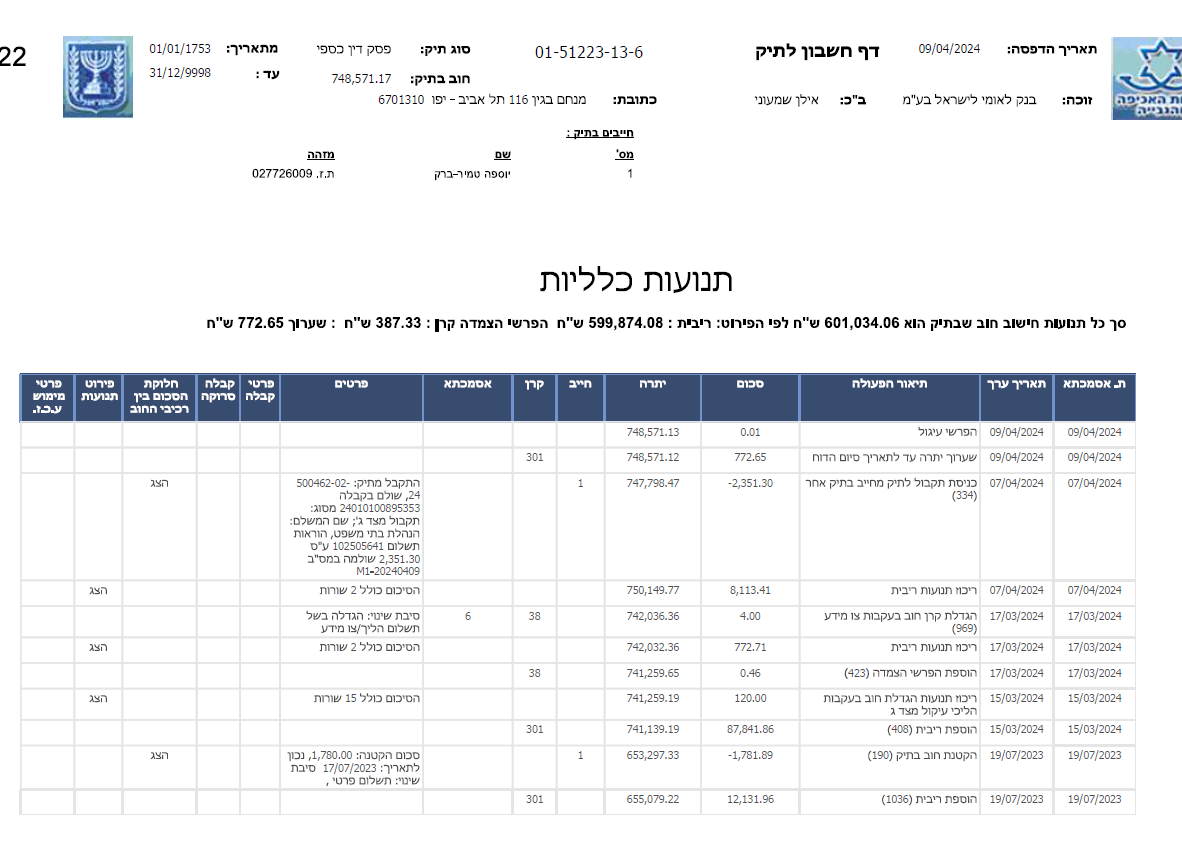 חוב של יוספה ברק לבנק לאומי בהוצלפ 748000 שח תז 027726009