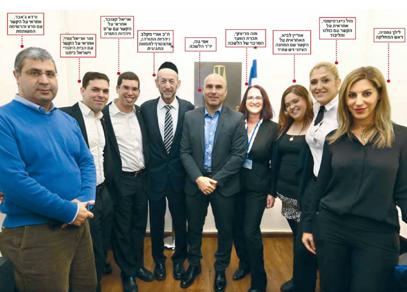 התמונה המכפישה שגור מגידו פרסם על אפי נוה כאילו פתח סניף לובינג בכנסת