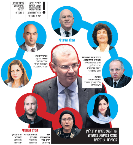 מי ומי בוועדה למינוי שופטים 2024 בגלל ביבי נכנסה הזונה קארין אלהרר