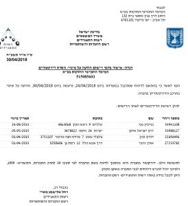 המימד החמישי רשות התאגידים רשימת דירקטורים ב 30-4-2018