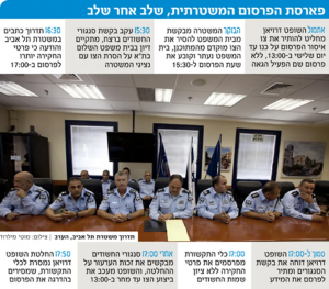 בנצי סאו מסיבת עיתונאים מבישה בפרשת הבר נוער
