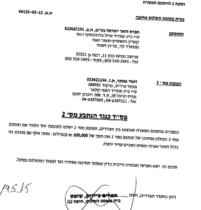 פסד חברת דואר ישראל נ דאוד פאקר הנתבע ישלם 100000 שח תא 44132-02-13