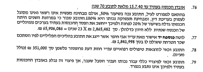 גור אדלשטיין שילם לאבי חימי 1741998 שח לייצוג בפלילים